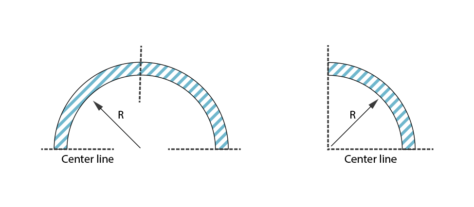 Bend Radius