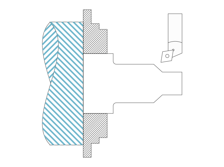 CNC Turning