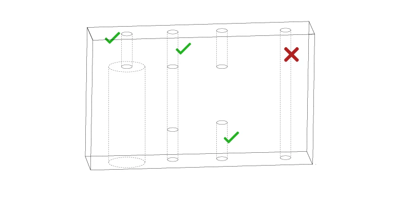 holes in milling cnc