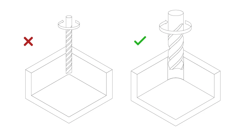 Interior Fillets diagram