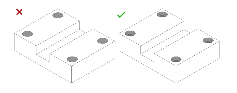 Surface Flatness milling