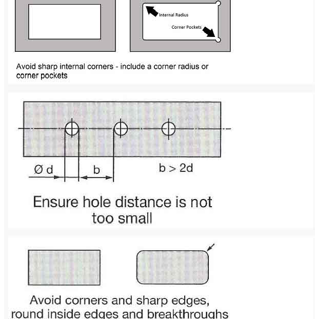 tips-for-ceramic-designing-and-machining