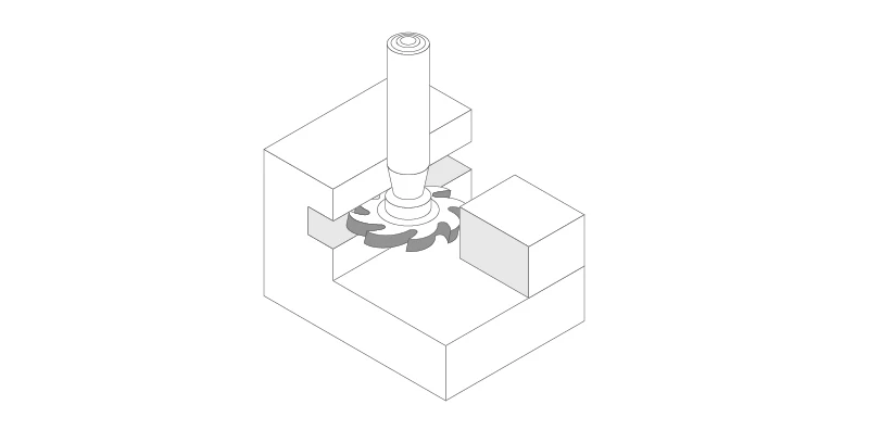 undercuts in cnc