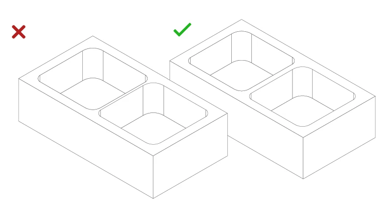 perfect wall thickness 